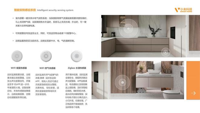 联网系统构建绿色节能住宅麻将胡了app智能家居物(图1)
