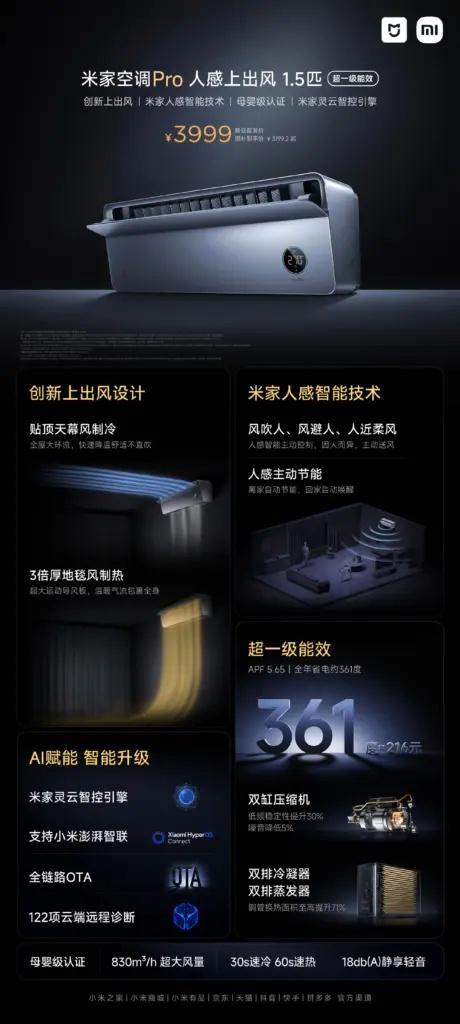 ro推出双雷达感应和智能控制！PG电子麻将胡了小米Mi空调P