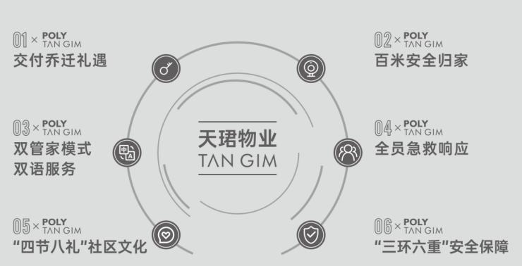 区间国庆特惠活动楼盘销售公示了解项目详细信息_线上售楼处麻将胡了试玩平台成都【保利新川天珺】售楼处电话最新总价(图2) 区间国庆特惠活动楼盘销售公示了解项目详细信息_线上售楼处麻将胡了试玩平台成都【保利新川天珺】售楼处电话最新总价(图2)
