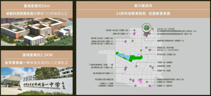 区间国庆特惠活动楼盘销售公示了解项目详细信息_线上售楼处麻将胡了试玩平台成都【保利新川天珺】售楼处电话最新总价(图10) 区间国庆特惠活动楼盘销售公示了解项目详细信息_线上售楼处麻将胡了试玩平台成都【保利新川天珺】售楼处电话最新总价(图10)